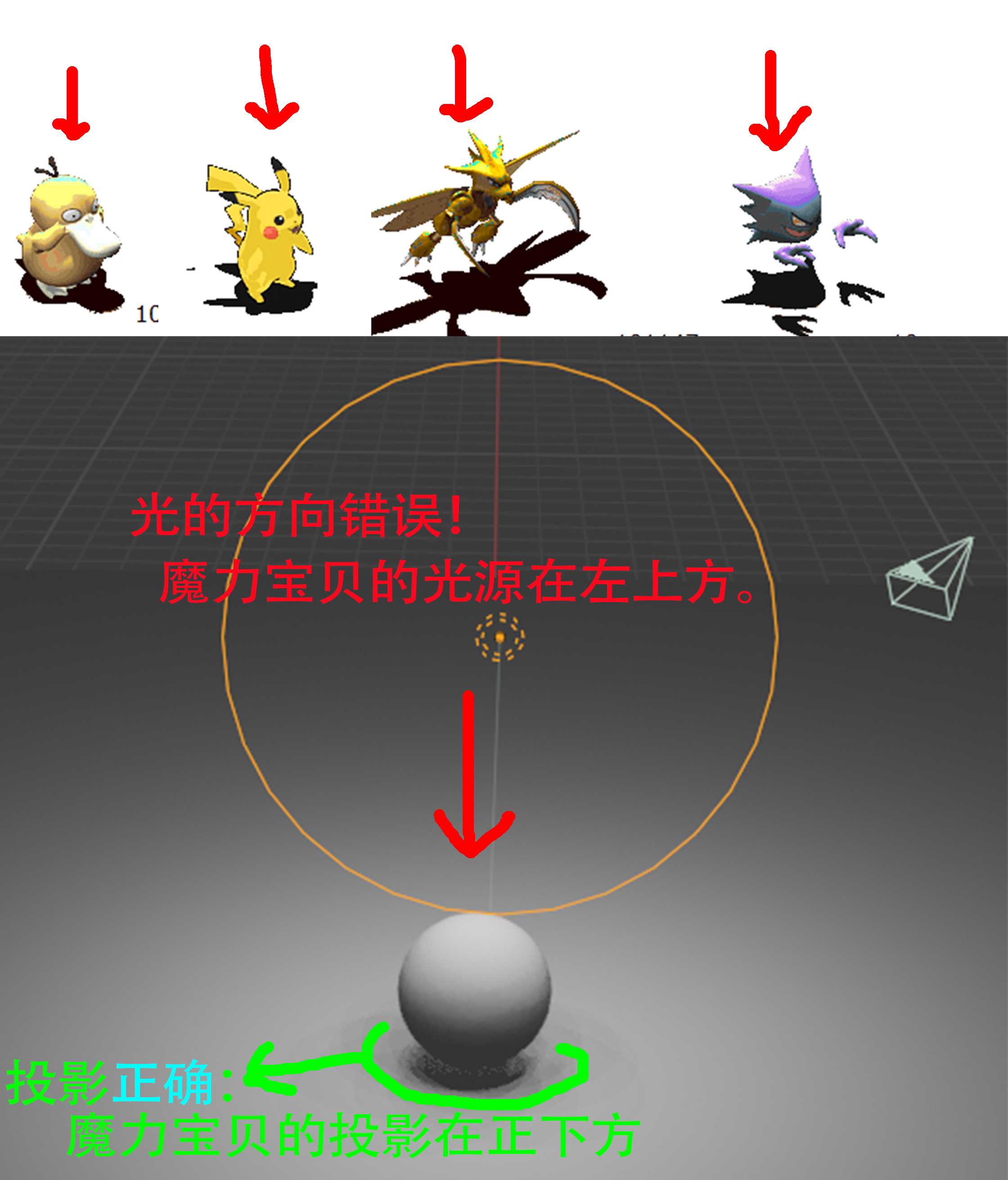 角色/宠物:序列帧制作(三)
